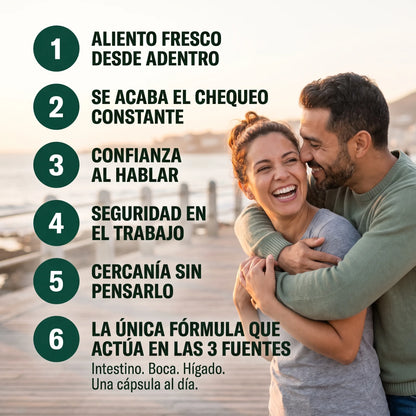 Fórmula para el aliento de tres fuentes (intestino · boca · hígado)